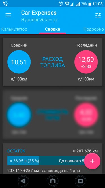 � ���������� ��� ��������������