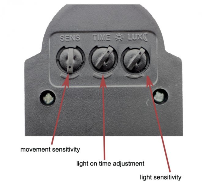 ��� ����������� ( ���������������� ������� �������� (������������� �������� ��� ���������� ������������ �� ��������� ����� ( �����, ���, ������.)