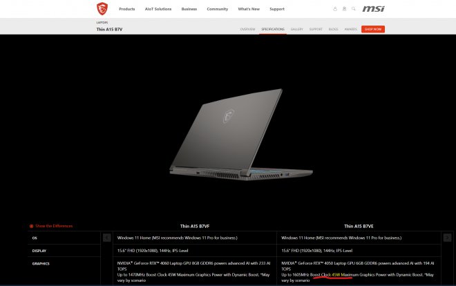      MSI