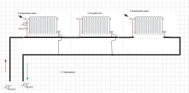 �������� ������ ����� �� ����� �������� � ����� �������.� ��, �������- �����(������ ������� �����) ����� ���� ������
