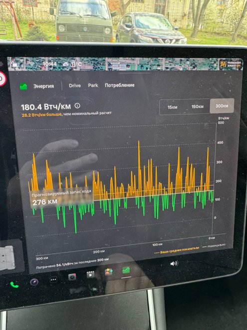 �� ��� ����� �� ����. ��� ������ - ��� �������������, ��� ������ ������������� ������