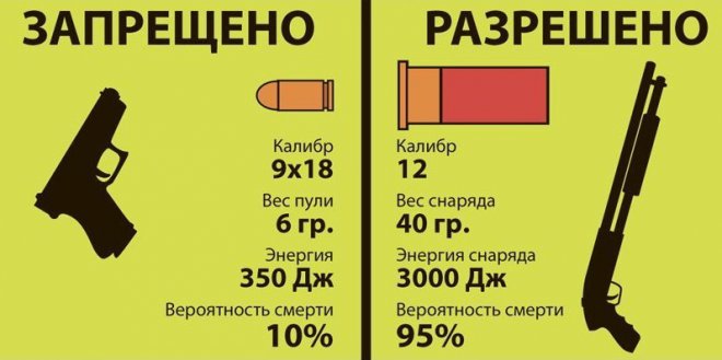 ,     :