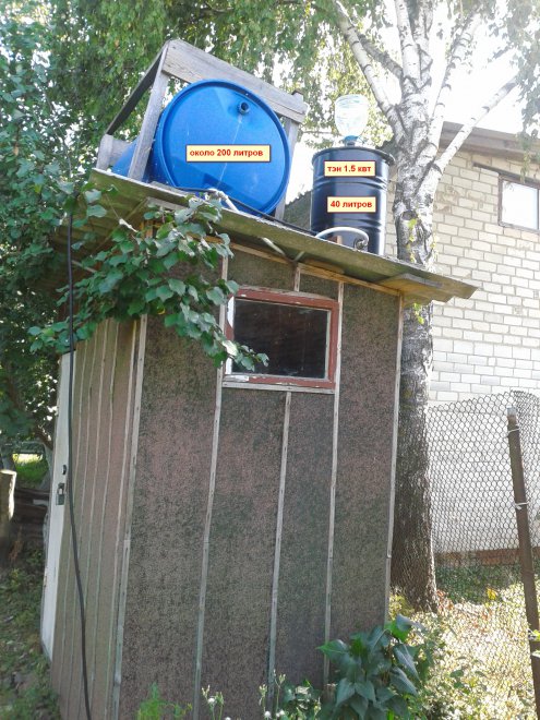 ������� � ������� ��������� ���� � �������������� - ������������.��������� ���� �����������, ��� ������, �� ������ ������ �����