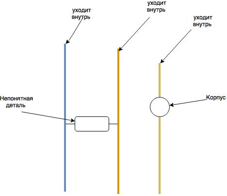 � �� ��������� ���� �������: ����� � ����� ���� �����.���������� � ������