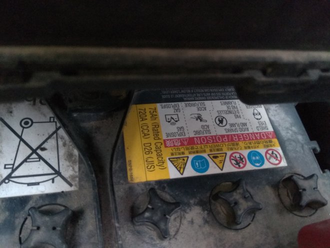 ���������� ��� �������� �� 75 ����� � ������ ������ 2012 ����. ������� ������ ������ ������������� ������������ � ���� ����