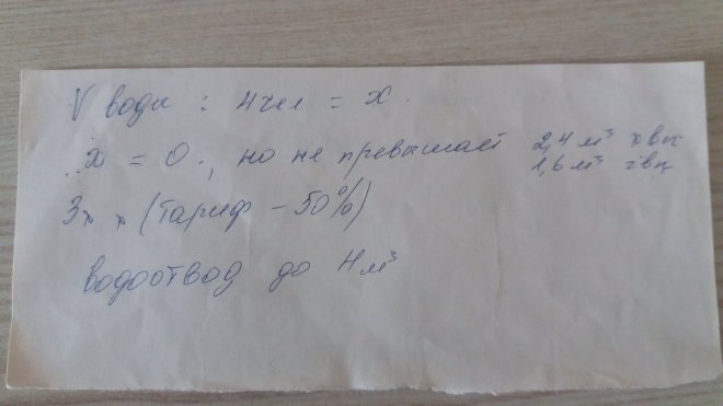 ³��������� 25% ����� �� 1.6 �/��� �� �