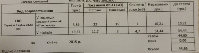 ˳������� �� ��� ��������. V���