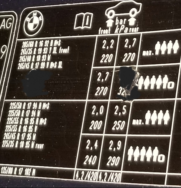     ,   ,     . r16  205/60 225/55   