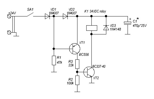 ������� ������������ ������� �� ��������� ����, ��� �������� ������� ��������.