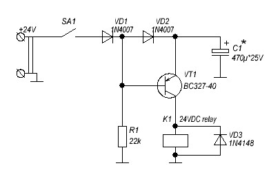 ��������, ����� �� 1 ����������: