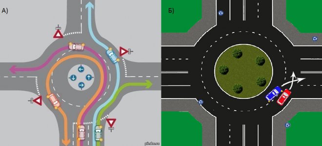 ���, ����� ��� ������, ������ ����� ��� ������������ ��������� - ������ �, ���� � "���� �� ���" ������ ��� ���� � �������� ����� �����, �� �������� ��� �� ������ �� ������ �