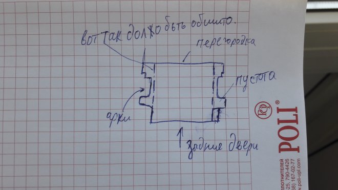 ������ ����, � �������� ����������� �������, � ���� ������� ������ ����� �������������. ��� ������������ ����� ��������� ������������ �� �������� ����� � �����������