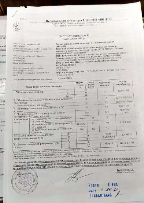 ���.�� �������� �� ������ ��������