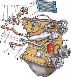 ���������� ������. ����� �������� ����� � ��� ��������� ���� ��� �� ������