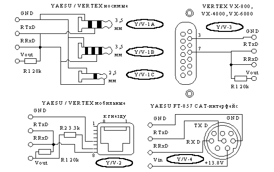   .  USB -   PL2303          https://forums