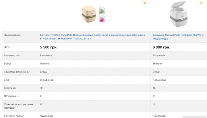               ))       ,  .    ,   +10    