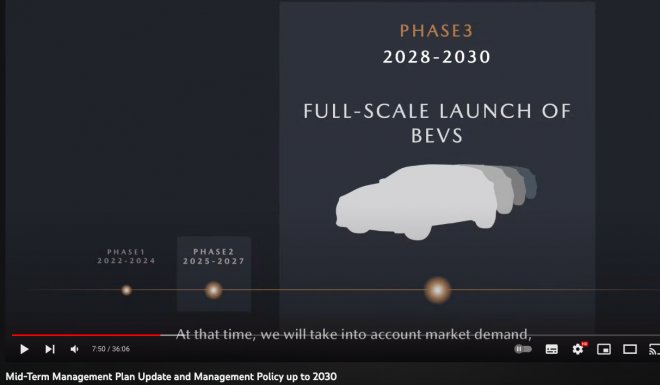 ���� �������� �� �����, � ���� �������� "����� � ��" ������ ���������� ��������� ������������� ����� ��� ���� 7, �� ����������� �������� ����������� �� �����, � ���� ����� 800 ���� �� ������ 1� (��� ���������), ����� ��� ������� �� ���� ������ ����� �� +3000 ���� �� ������. �� �����, �� �� ����� ������ ���������