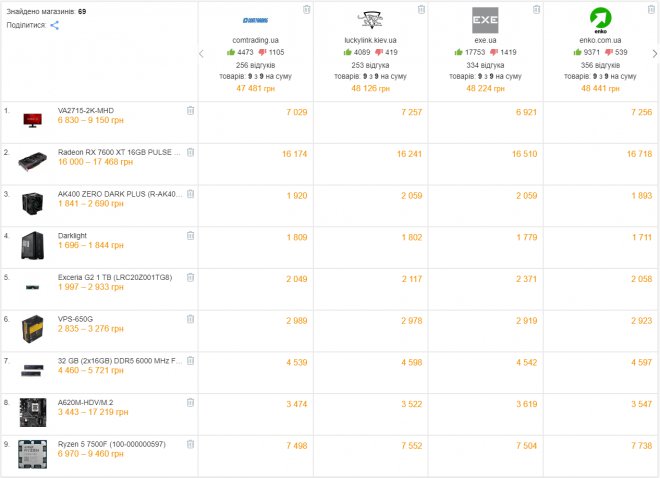 � ����� ������� 27" 2� ����� ���-�� ���, � 47 ��� �������. ����� ������� ������ �� 50 � ����� 7700��