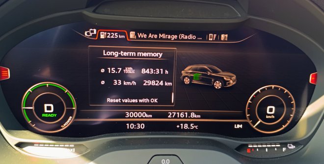 30 t.km
