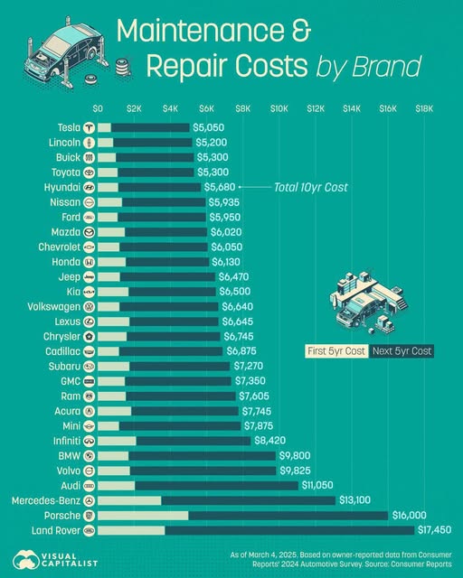     .  Consumer Reports       ,  