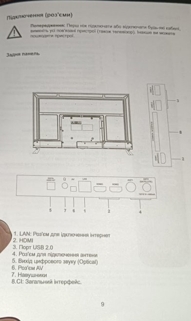 ������ �� ������� ���� �����������, � �� � ������ ����� . ������� ����� ���� ���������� ������