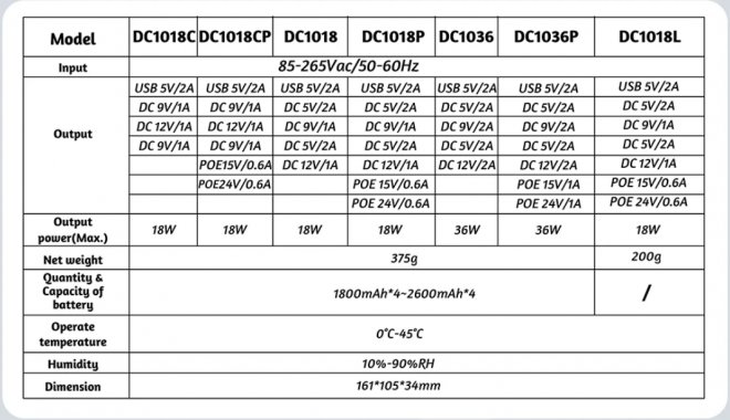 � ������ ������ ���������� ���� ���, ��������� ��� � ��� ����������, �� �� ������� �������. ������� ������� ���: