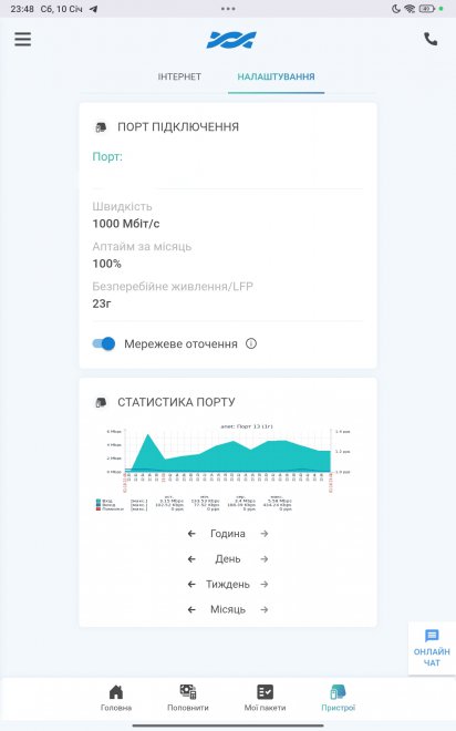 � ���� ����� �������� ��� �������� ���� � ��-���� ����, � ���� � �����. � ��� ����� �� ������� �� ������� ��� �����������