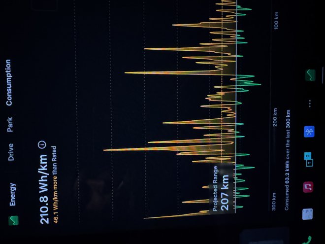 ������ �� ������� 300 �� (���� �� 3 ���).� �� �����, ���� ����������