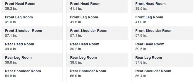 �� �� ������� ������ ������  1  - CX5, 2 - Nissan Rorue/xtrail, 3- ������������ RAV4�� ����� �� ������ ����� ����� ����� �������� ���� (2 ����� �� ��� ��� ������ ������, ��� � ���� ��������)