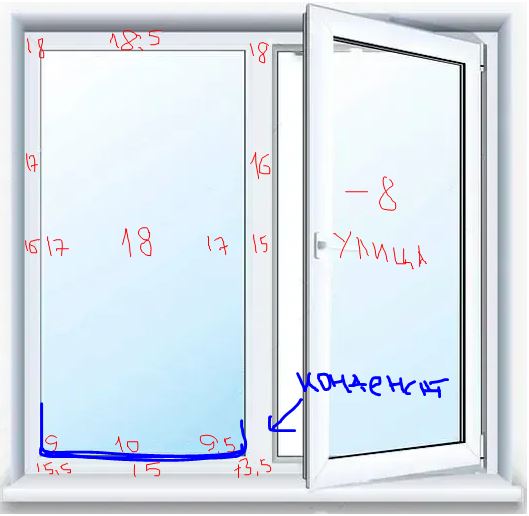 ������ ���. � ������� �� �������� ��� ��� �����