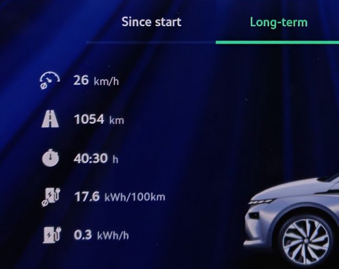 �� ����, ���� ������ ������ ��� ����������. ������ ����� ����