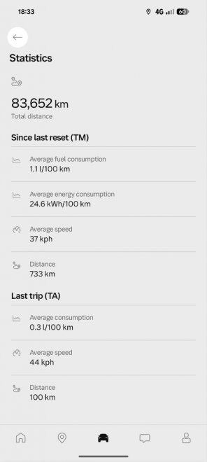 �� ��� ������ ����. � �� ������ �� � �����, �� � ��������� ��������� � �������� ���������� ��� �� ������ ���� ����������� ����� ����������� �� 10-12 � �� �����