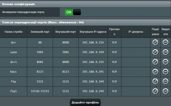 �������, ����� ������ ����� �������