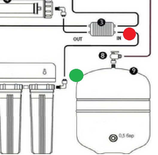 �� �� ��� ������ ���������. ��������� �� �� ���� �������� � �������� ������ ���, �� �������� �������� �������� � ������ ����