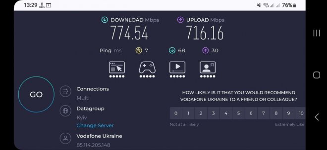 774 Mbps download, 716 Mbps upload �� 5 ���, ��������, �� ������� ������ �����.