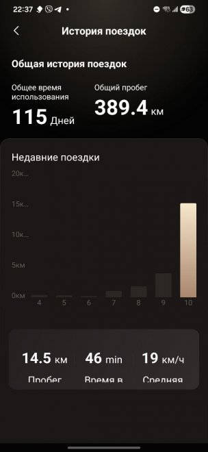�����.