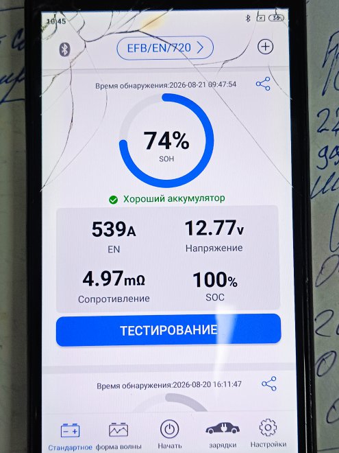 ������� �������� �������� ���������: (� ����� 21.08
