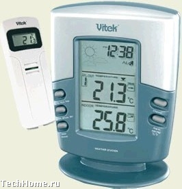 ������� ���������� ������������ �����. ����������� � ��������� ������ ��������� �������������