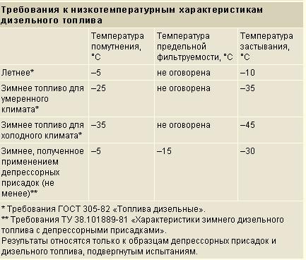 ����� ���� � ���, ��� �� ��� ������ ��������� � ������� ������� � ��� ��� ������, ������� ���� �������. � � ������ � ���� ��� �������,  ����������� ����� �������