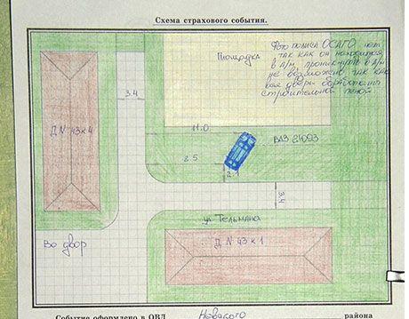 + ��� �������