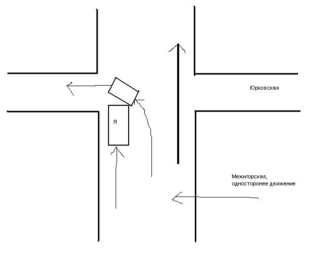 ���� �������� ���� ��������� ������.� 20-� ������ ��� ���������� ���� ������� � ���