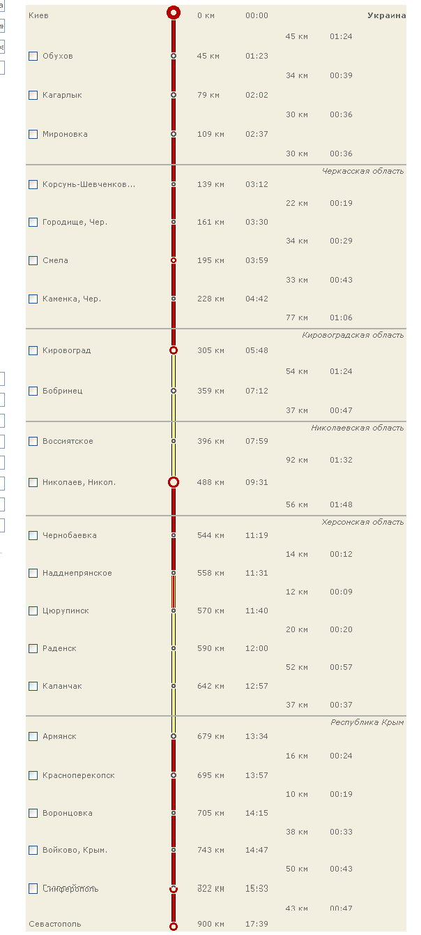 ������ �� �������. ����� � ���� ���� �� ��, ������� ��������� ����� �� ������� � �����������