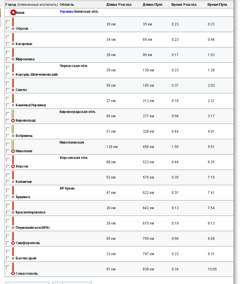 � �� ����� ����� ������� �� �� �������� ���: