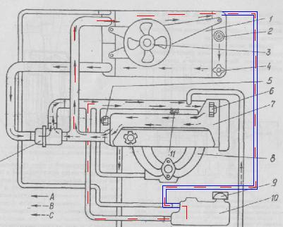 �������� ����� ���� ��� �������� ���������. �� �� ���� � ������ ����� ��������