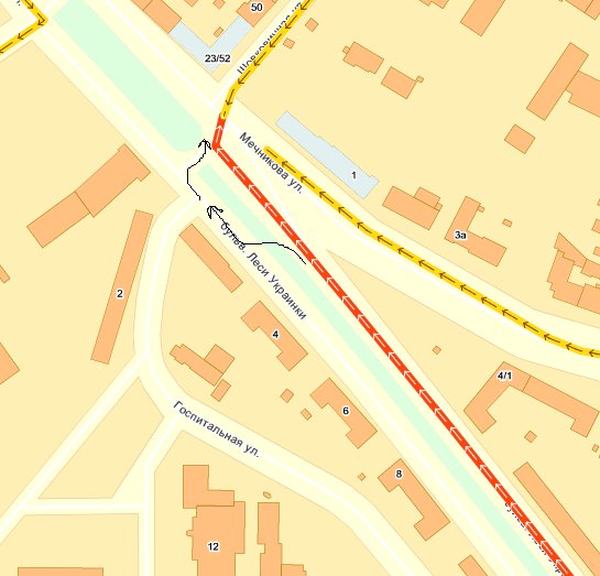 ������� ������.��� ��� ��� ��������� ���������� �� ��������