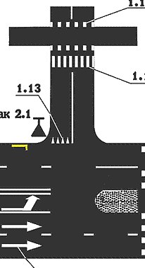 � ����� ���������� ���������. ��� ���� ����� ���������� �������� 1