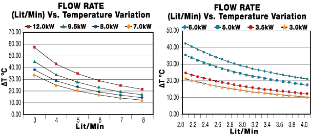 � ��������� �������� ���� +. ������ �������