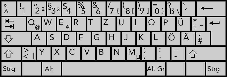  Y  Z  ,        .