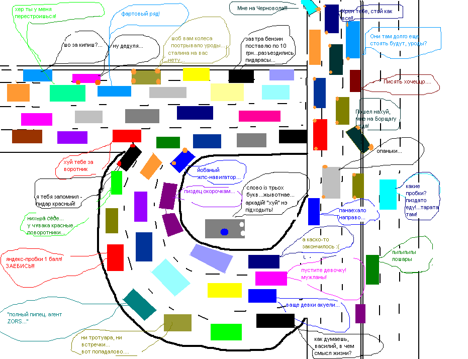 �������� �������� �� ��������������� ����� �������. ���� ���������, �����-������� ��-� ������