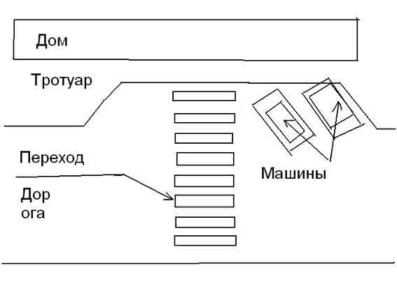 � ��� � ����  ������� ������. ����� �� ��� ������, ��� ����� ������